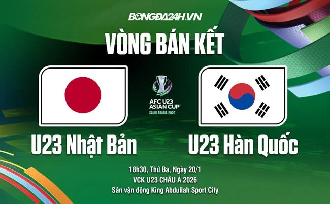 Bảo mật tài khoản tuyệt đối